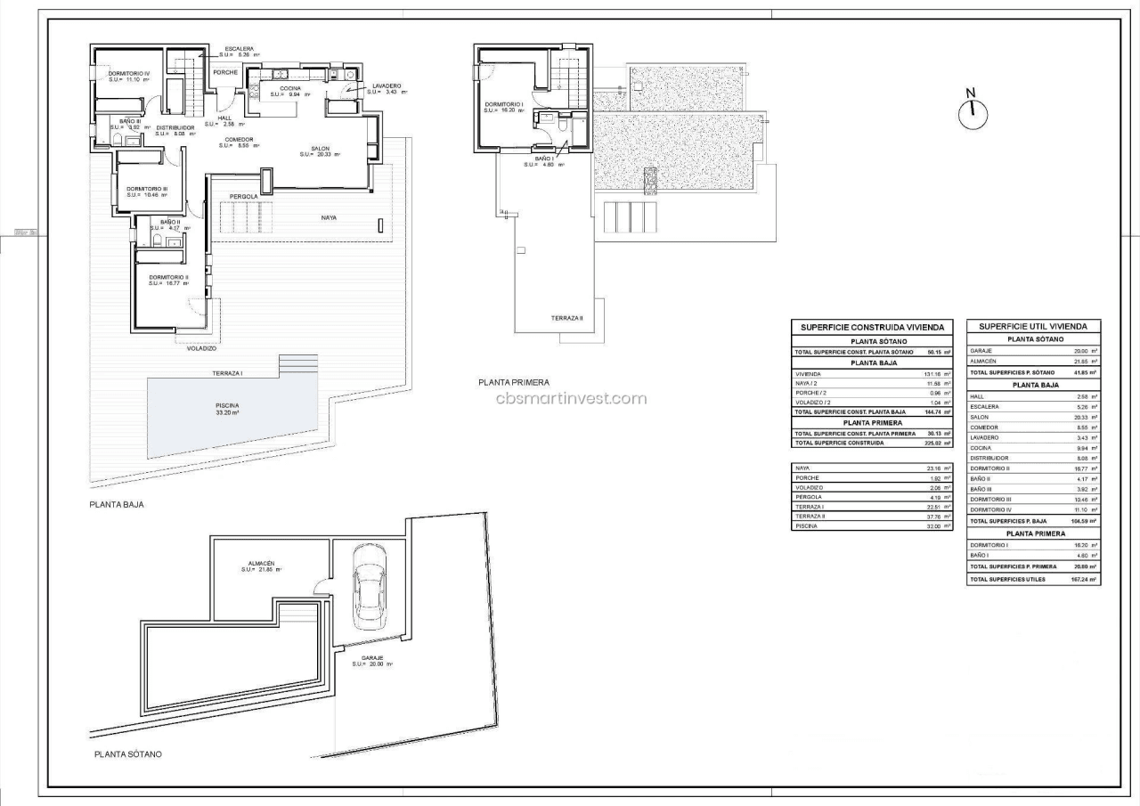 Villas en venta en Benitachell, Alicante