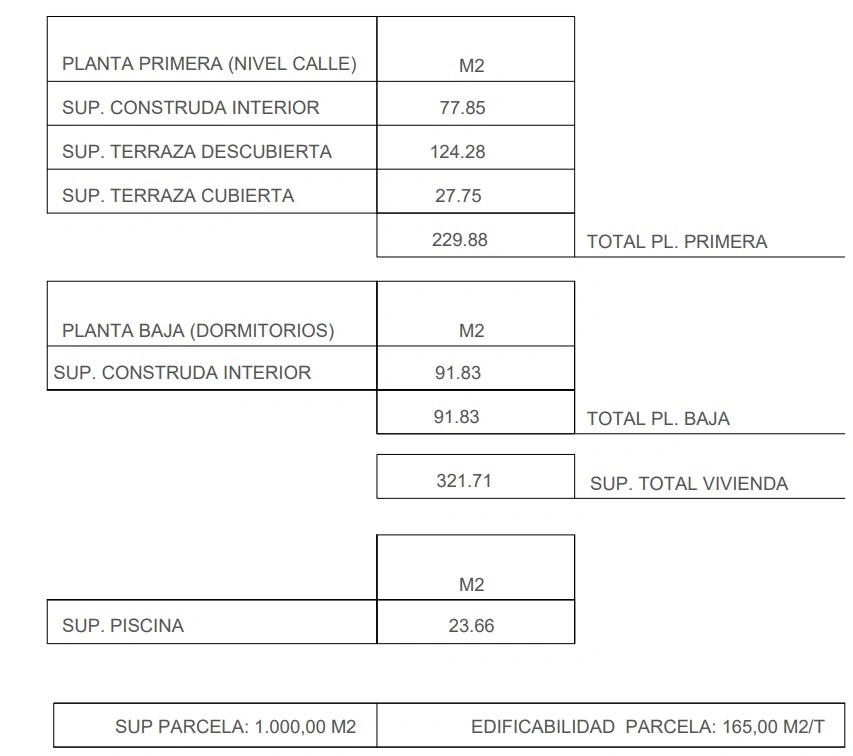 Chalet/Villa en venta en Javea