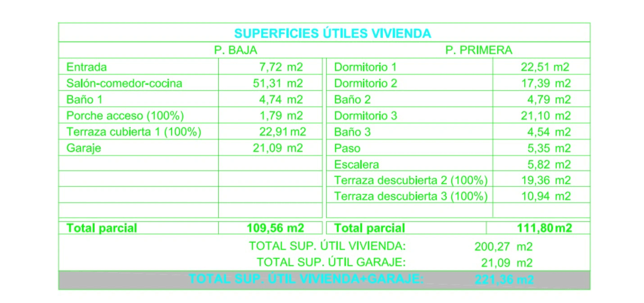 Chalet/Villa en venta en Calpe
